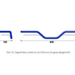 LSL Flat Track Bar L14,22mm,verchromt